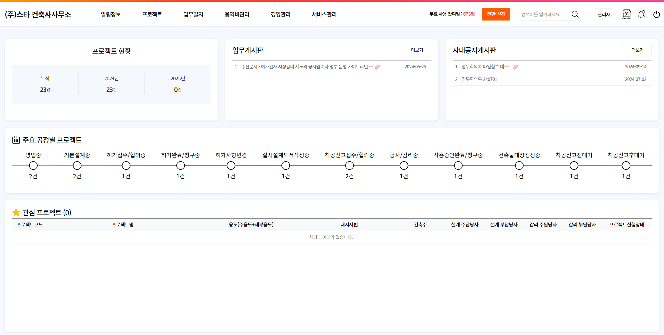 메인 대시보드